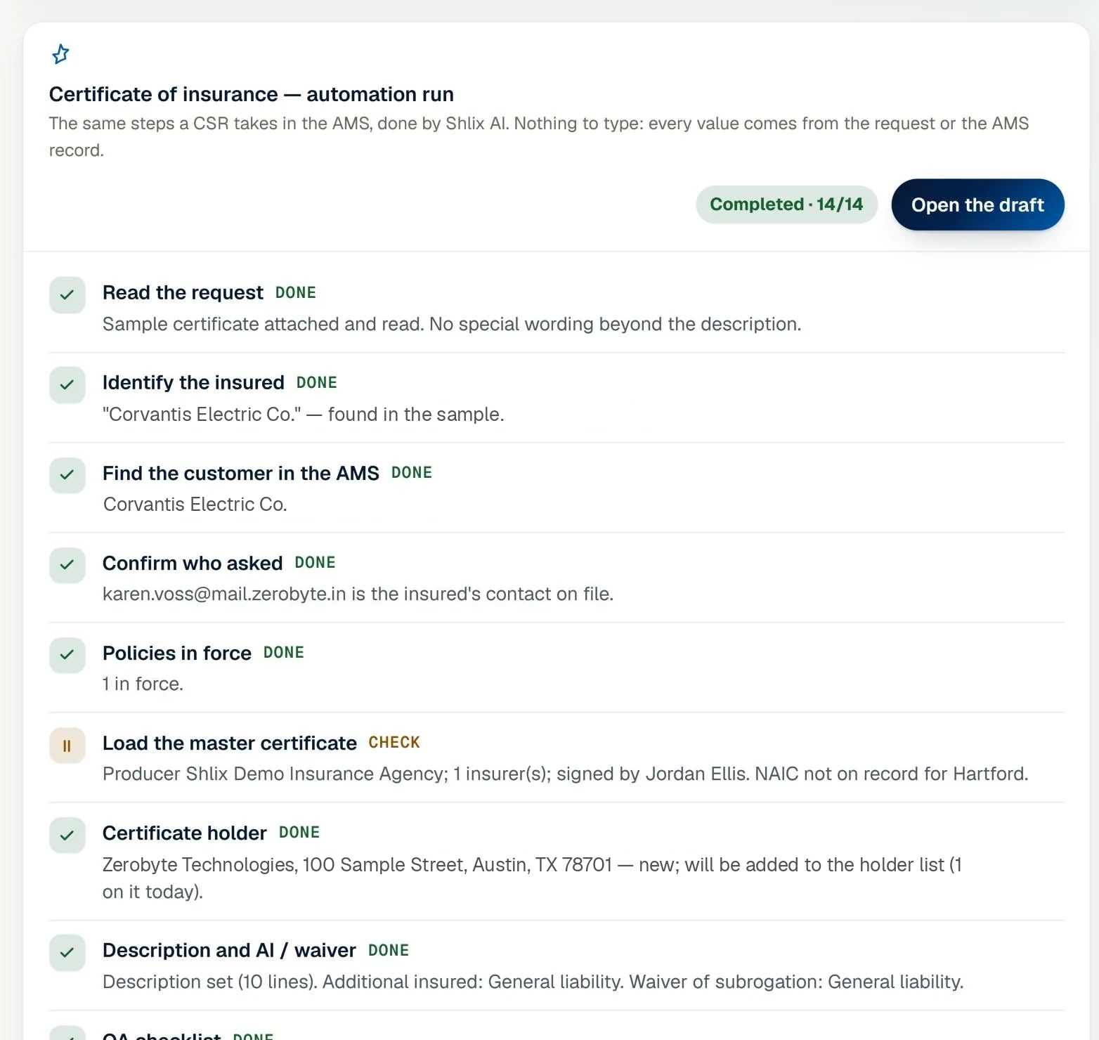 Shlix IBS automation run for a certificate of insurance: each step checked, one flagged for the approver